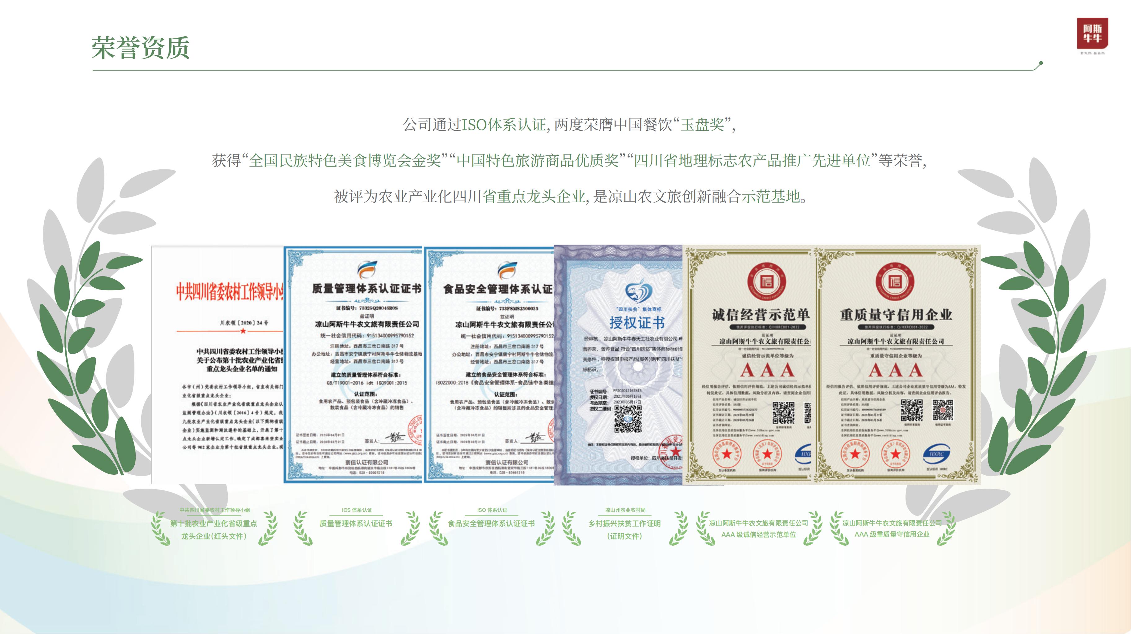 阿斯牛牛农文旅简介_06.jpg